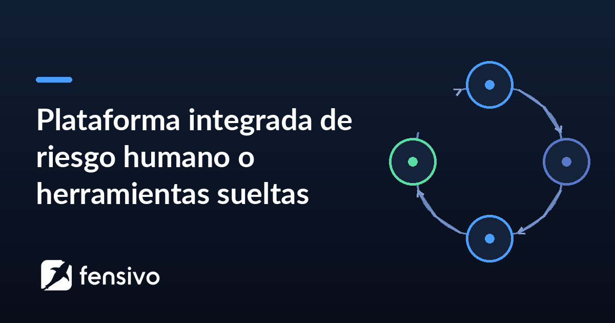 Plataforma integrada de riesgo humano o herramientas sueltas