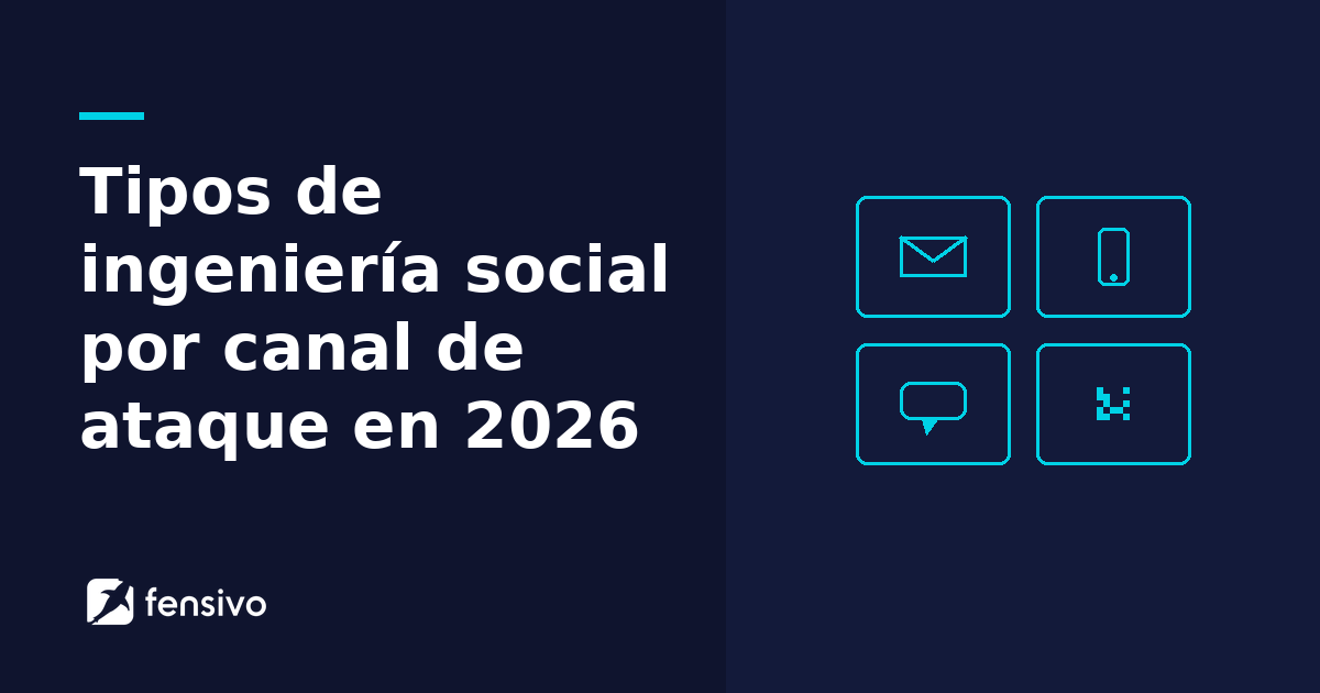 Tipos de ingeniería social por canal de ataque en 2026